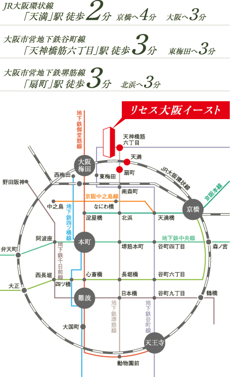 路線図